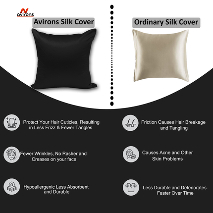 Premium Satin Cushioncase – Cooling, Soft, Anti-Wrinkle Cushion Cover for Hair & Skin Health-16x16 inch