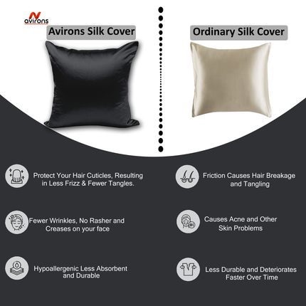 Cushion Cover - Decorative Satin Silk Cushion Cover, Soft, and Comfortable for Every Room