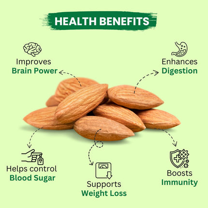 Natural Premium Whole Row Almonds ( 200 Gm) Almonds  (200 g) - Midiron