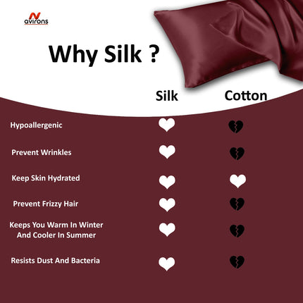 Luxury Satin Silk Pillow Cover 18x28 Inches – Protects Hair & Skin, Wrinkle-Resistant & Cooling Pillowcase