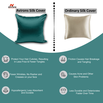 Premium Satin Cushion Cover - Decorative Cushion Cover with Smooth Finish, Zipper, Dark Tone