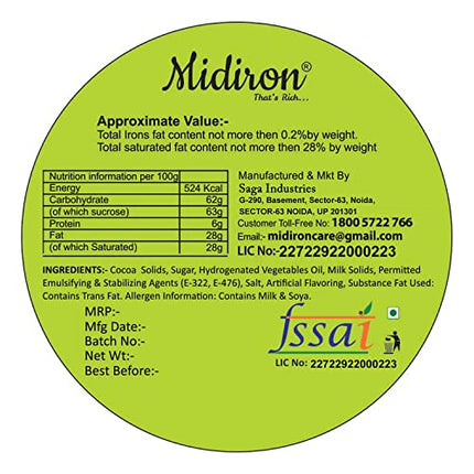 midron fssat