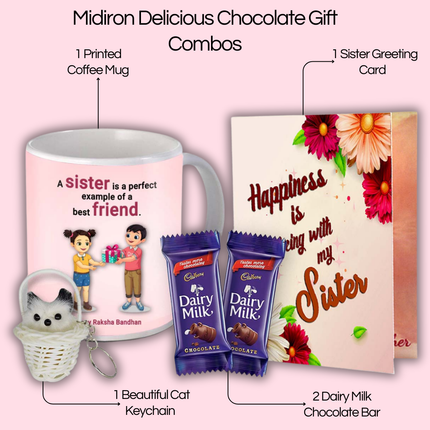 Best Gift for Sister - Useful Birthday Surprises, Festival Gift Ideas from Brother, Emotional Presents