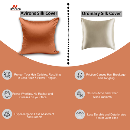 Ultra Soft Satin Cushion Cover – Skin & Hair Friendly Silk Cushioncase, Hypoallergenic & Wrinkle-Resistant