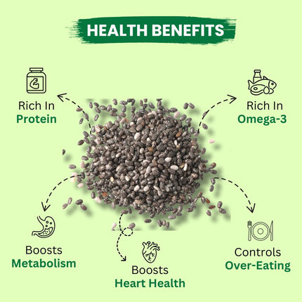 Natural Raw Chia Whole Seeds 350gm - Midiron