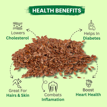 Raw Flax Seed 350g - Midiron