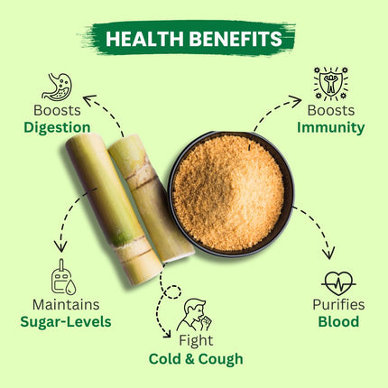 Sugarcane Jaggery Powder Gud Powder Shaakar - Midiron