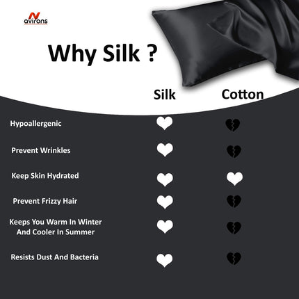 Avirons Silk Satin Pillow Cover, luxury satin pillowcase, hair protection pillow, satin pillow cover with elastic, premium pillowcase