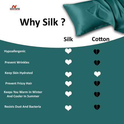 Satin Pillowcase with Elastic, hair protection pillowcase, luxurious satin pillow cover, silky satin pillow, smooth satin pillowcase, satin pillow cover for curly hair