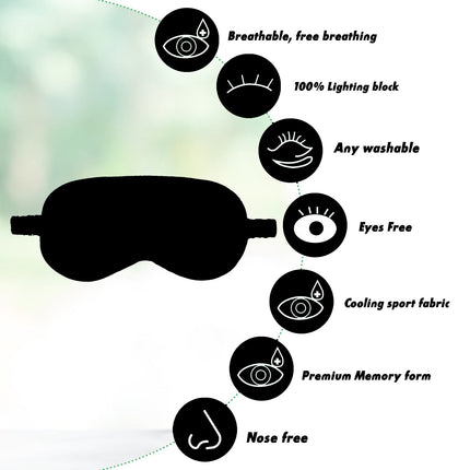 eye mask for tired eyes,Premium Eye Mask,Soft Eye Mask, Luxury Eye Mask, Sleeping Mask for Travel,eye mask for tired puffy eyes
